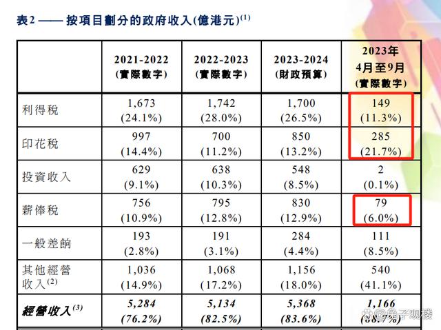 2024新奥正版资料免费提供,经济性执行方案剖析_策略版29.588