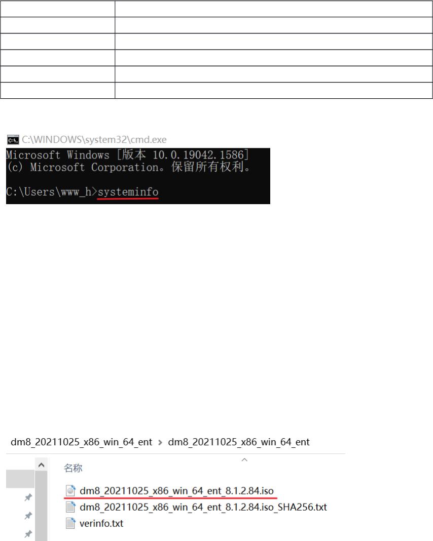 DM8下载，数字世界的无尽资源宝库探索