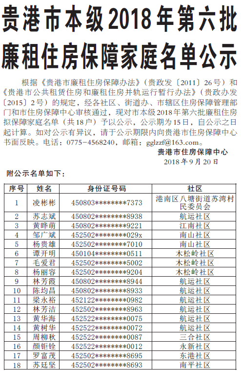 贵港公租房最新名单公布，公平分配展现温暖人心