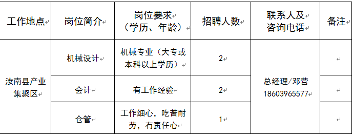 汝南最新招聘信息总览