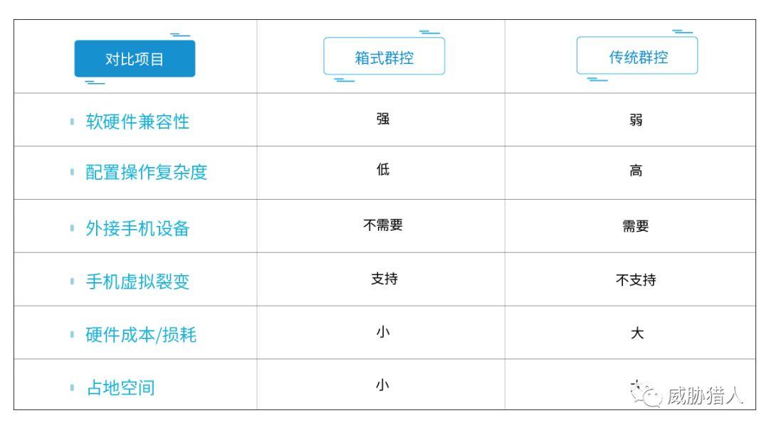 刷量神器背后的法律风险与道德挑战需警惕