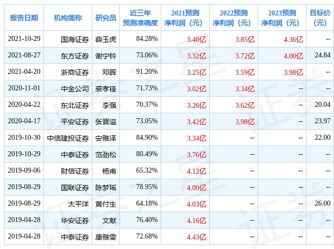 元祖股份最新动态全面解读