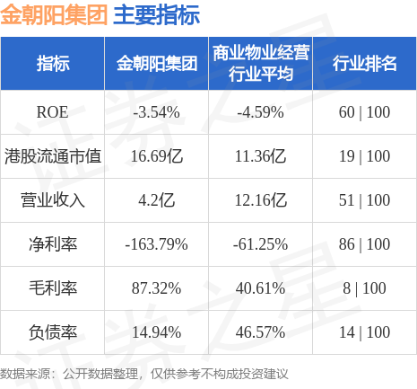 金朝阳最新报道，引领朝阳产业迈向新时代蓬勃发展