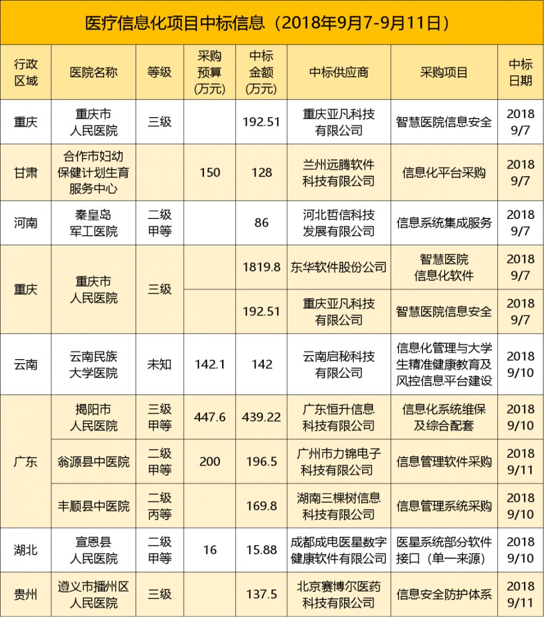 澳彩精准资料今晚期期准,实地数据验证计划_安卓版52.432