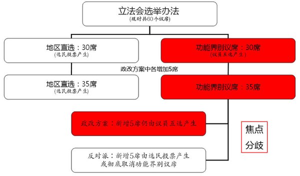 香港正版图库图纸,实地计划验证数据_VR版70.451