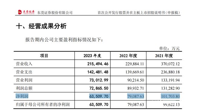 新澳门今晚开奖结果开奖记录,全面分析说明_户外版95.979