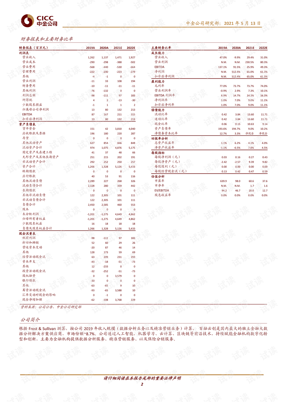 2024天天彩正版免费资料,经济性执行方案剖析_定制版57.62