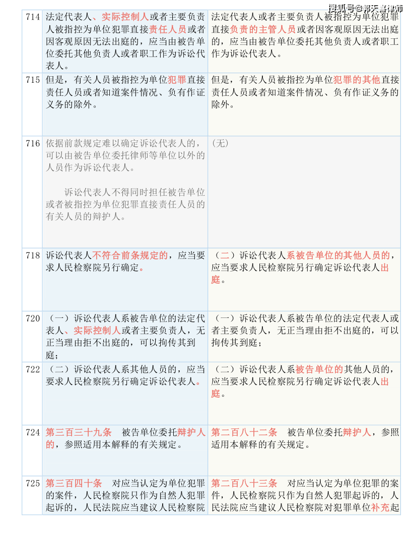 澳门一码一肖一待一中四不像,准确资料解释落实_WP版56.345