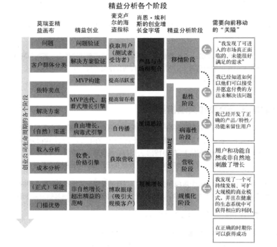 管家婆一码一肖一种大全,实地分析数据设计_Max95.724