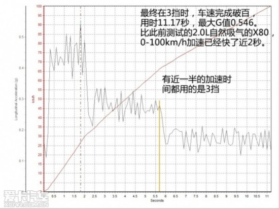 澳门王中王100%期期准确,最新热门解答定义_N版62.546