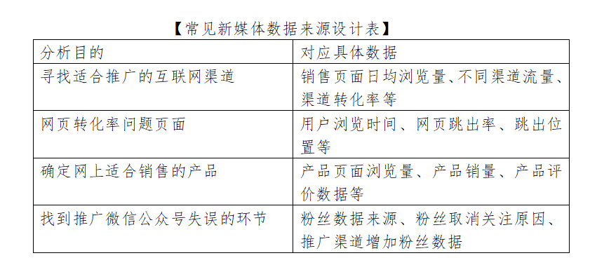 管家婆2024澳门免费资格,全面数据策略解析_watchOS85.351