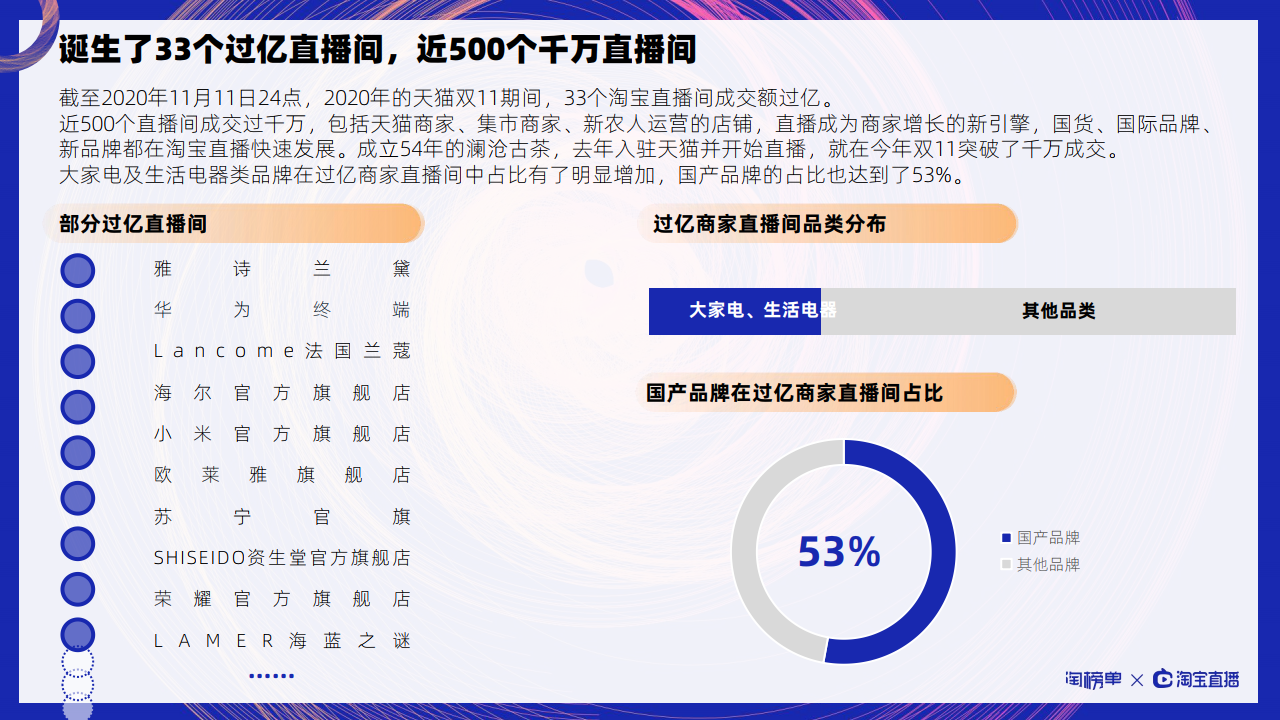 澳门4949开奖现场直播+开,深入解析数据应用_Harmony49.713