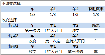 2024年11月 第196页