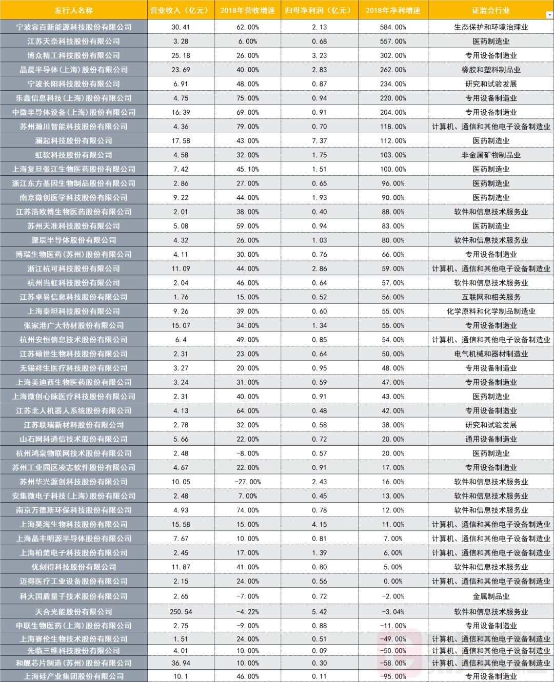 新奥门免费资料大全在线查看,精细化计划设计_DX版33.214