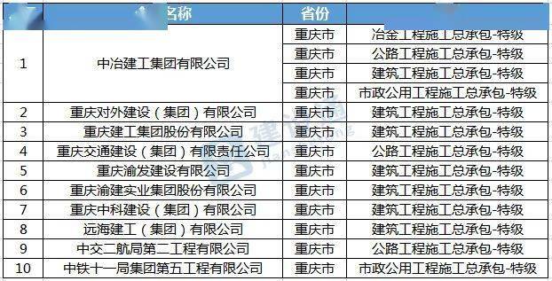 澳门资料大全正版资料查询20,资源实施策略_钻石版43.249