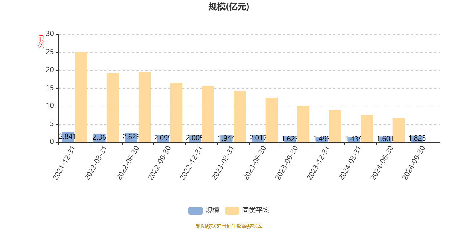 王中王100%期期准澳彩,预测分析说明_储蓄版86.38