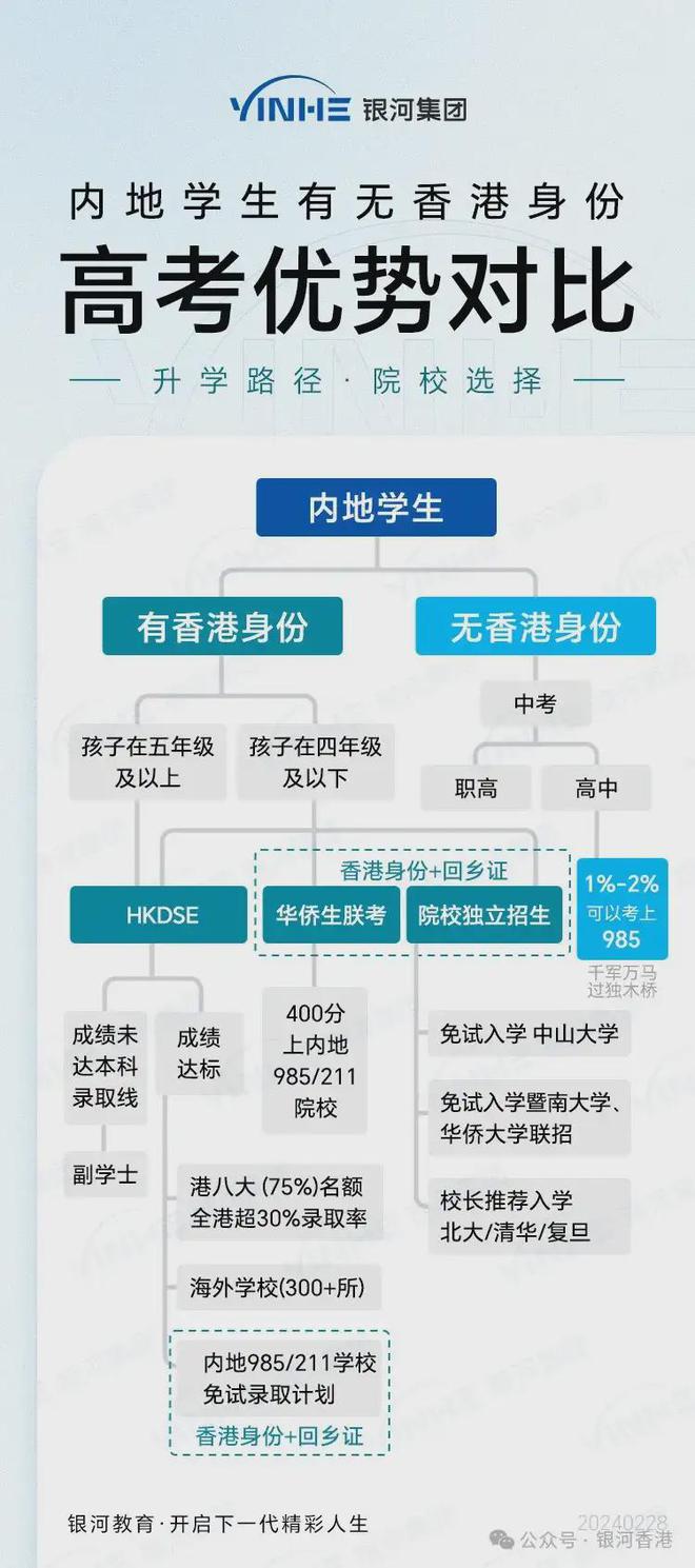 香港免费公开资料大全,高效性计划实施_nShop76.389