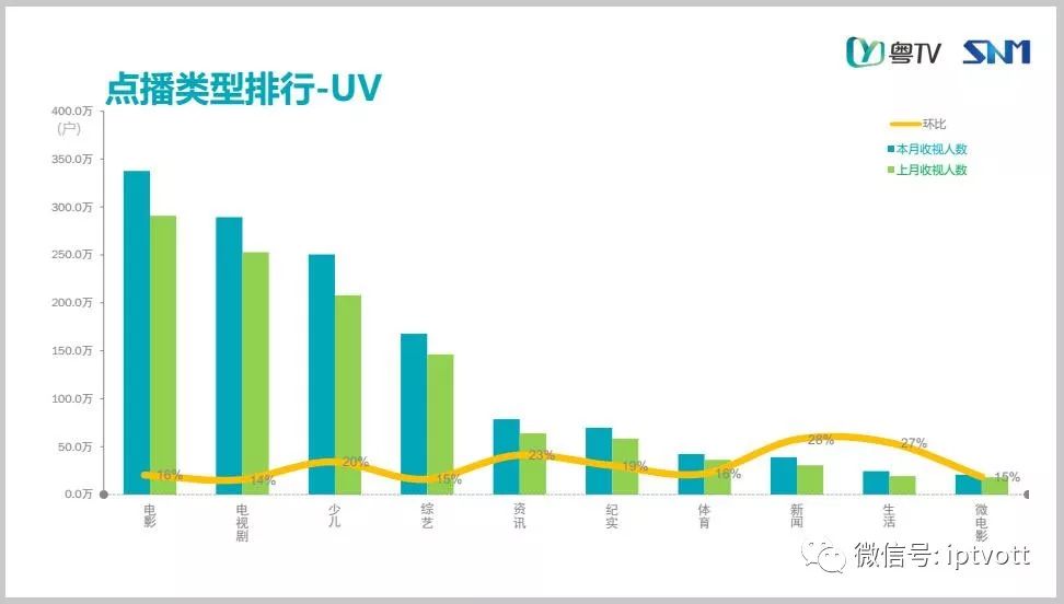 新澳2024年精准正版资料,数据驱动执行设计_UHD款94.276