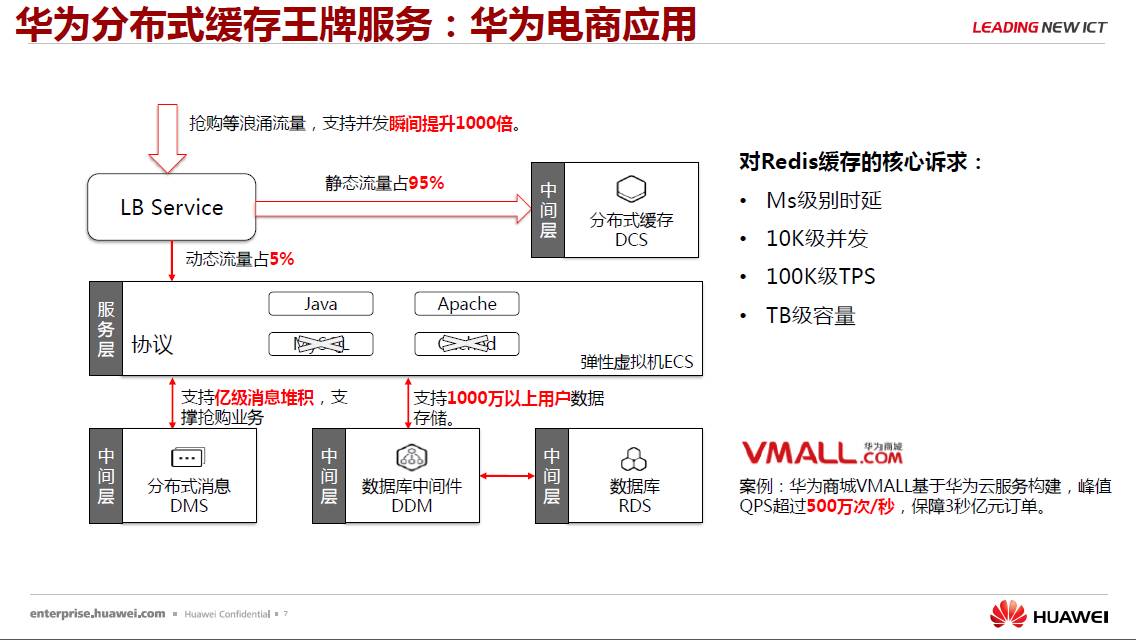 新奥最精准资料大全,仿真技术方案实现_尊享款34.258