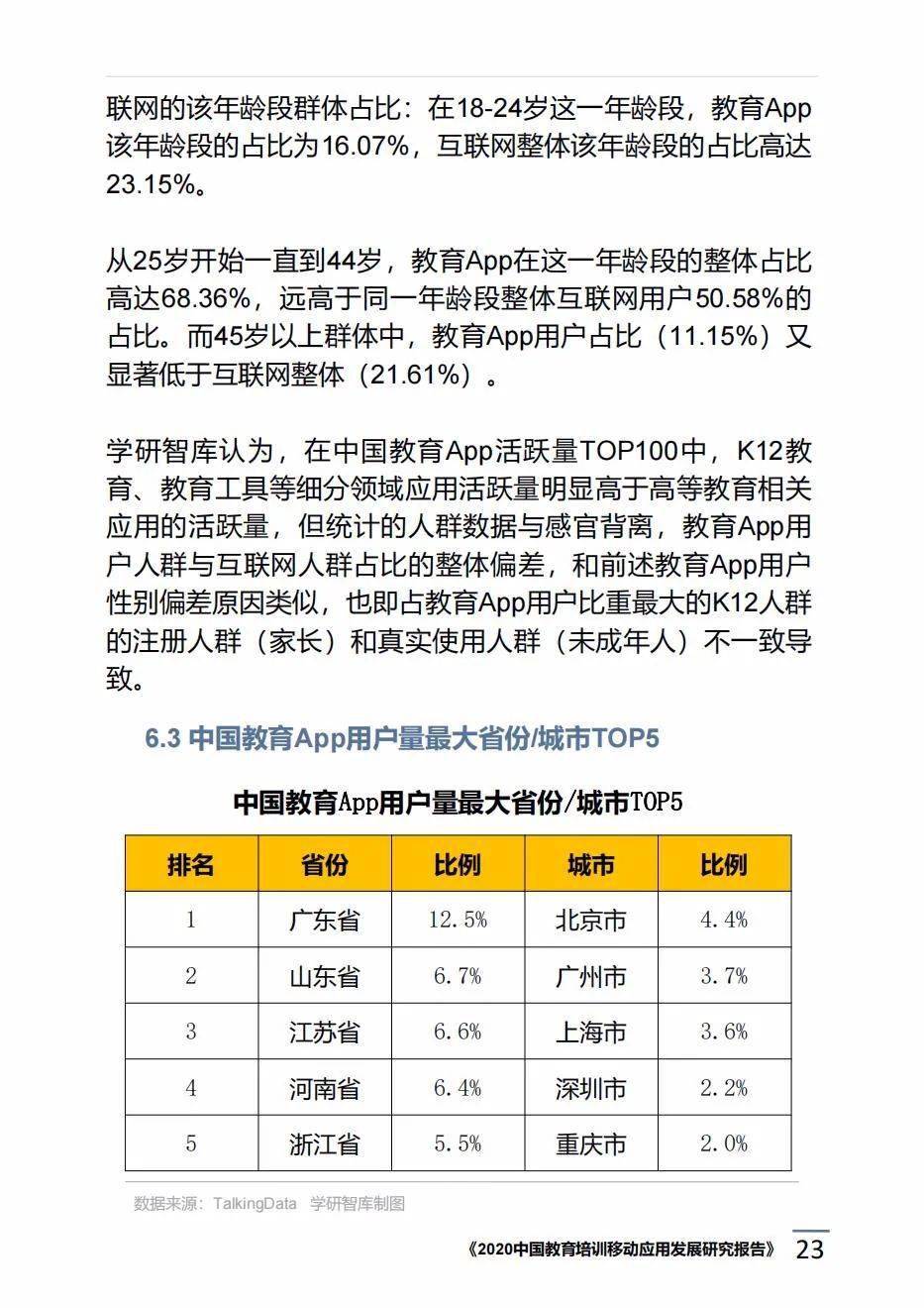 2024年11月 第181页