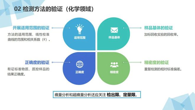 新澳精准资料免费群聊,实地方案验证策略_VE版80.480