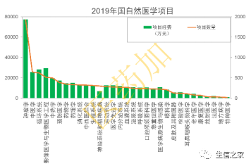 2024年11月 第179页