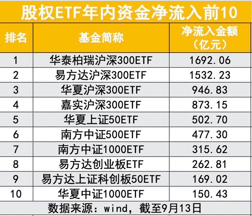 2024年新澳门今晚开奖结果2024年,数据解析导向计划_尊享版51.928