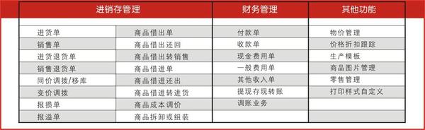 澳门管家婆免费资料,灵活性执行计划_精装款38.645