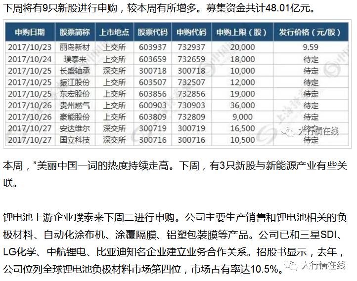 7777788888新澳门开奖结果,科学化方案实施探讨_Superior88.952