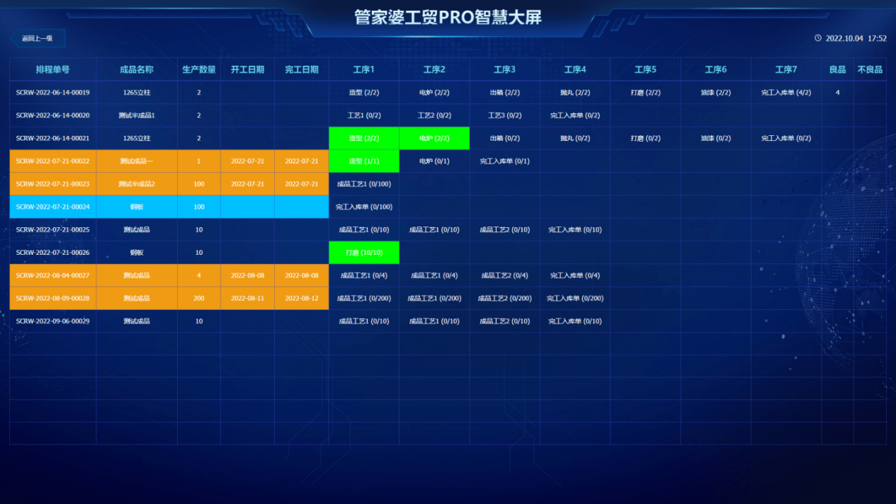 管家婆一肖-一码-一中,数据支持设计解析_Essential53.195