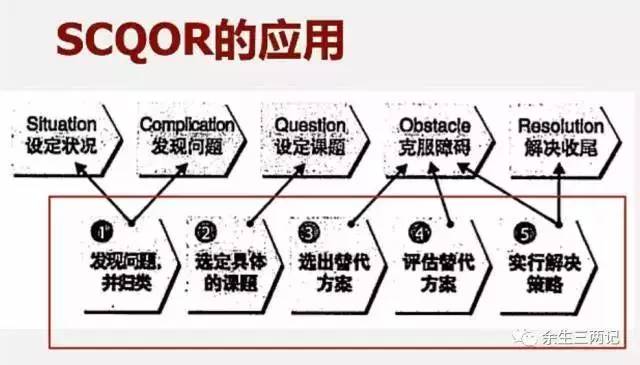 正版资料综合资料,系统解答解释落实_Holo40.519