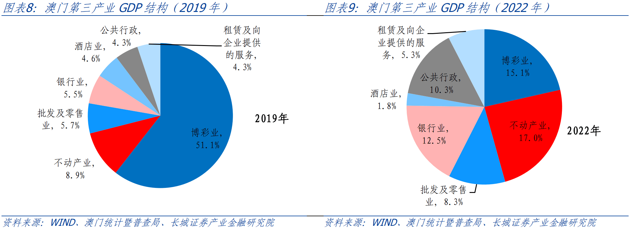 天盟丶阎王 第3页