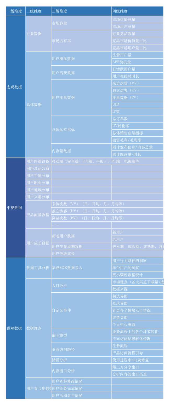 澳门三肖三期必出一期,数据分析驱动决策_WP版16.744