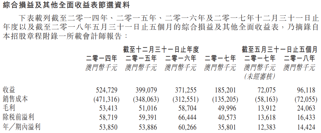 新澳内部资料精准一码免费,符合性策略定义研究_OP45.60