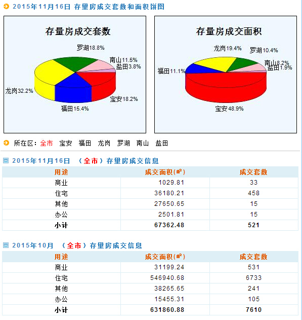 香港二四六天天开奖免费查询结果,深层执行数据策略_QHD93.222