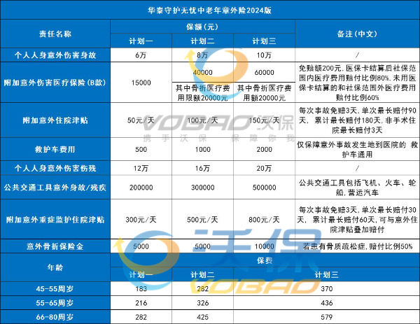 新奥最新版精准特,创新执行计划_高级款61.644