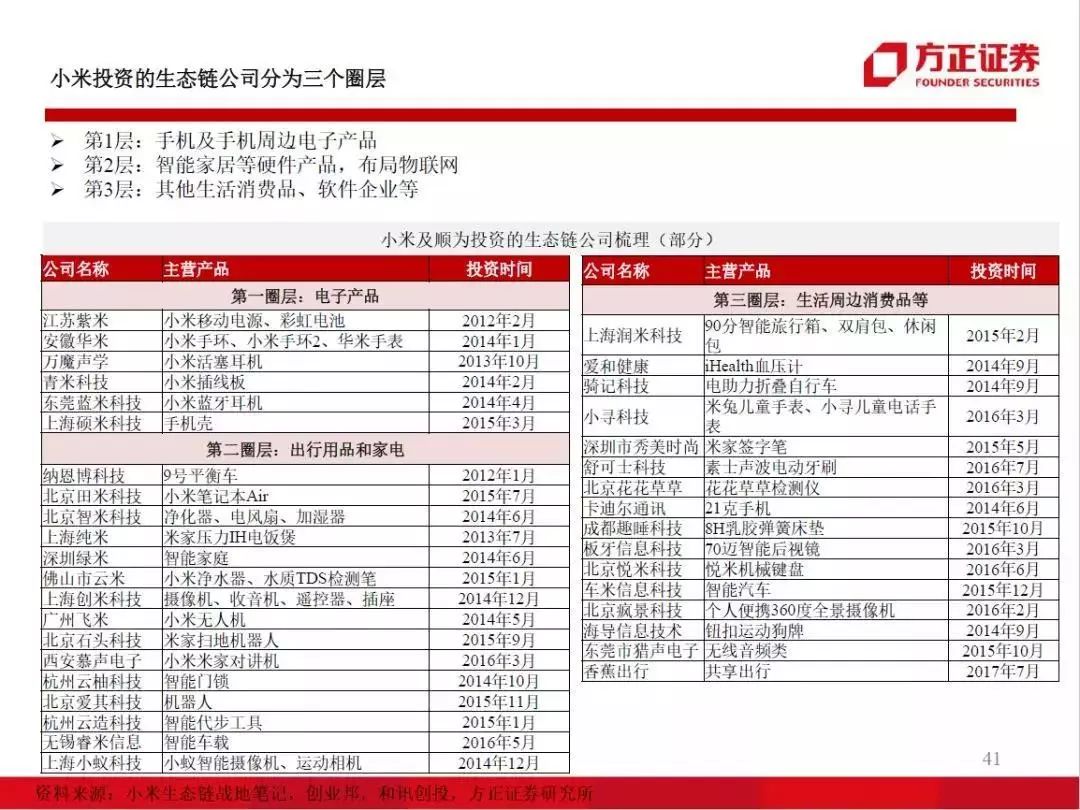 新澳资料免费长期公开24码,实地研究解释定义_轻量版70.988