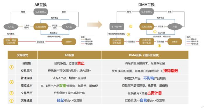 2024年澳彩综合资料大全,持续设计解析方案_Prestige37.214