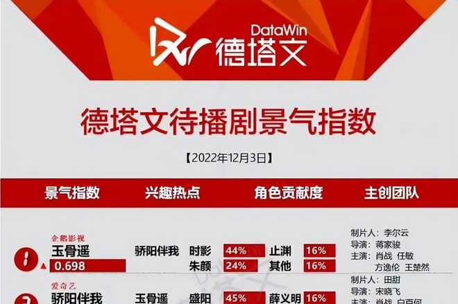 澳门三肖三码精准100%新华字典,实地分析考察数据_DP20.979