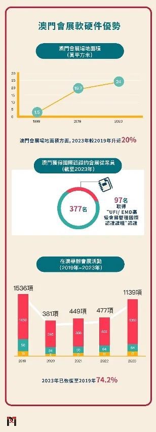 澳门最准的资料免费公开,标准化流程评估_影像版83.636