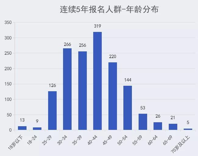 2024年澳门特马今晚开奖号码,全面数据策略实施_android99.917