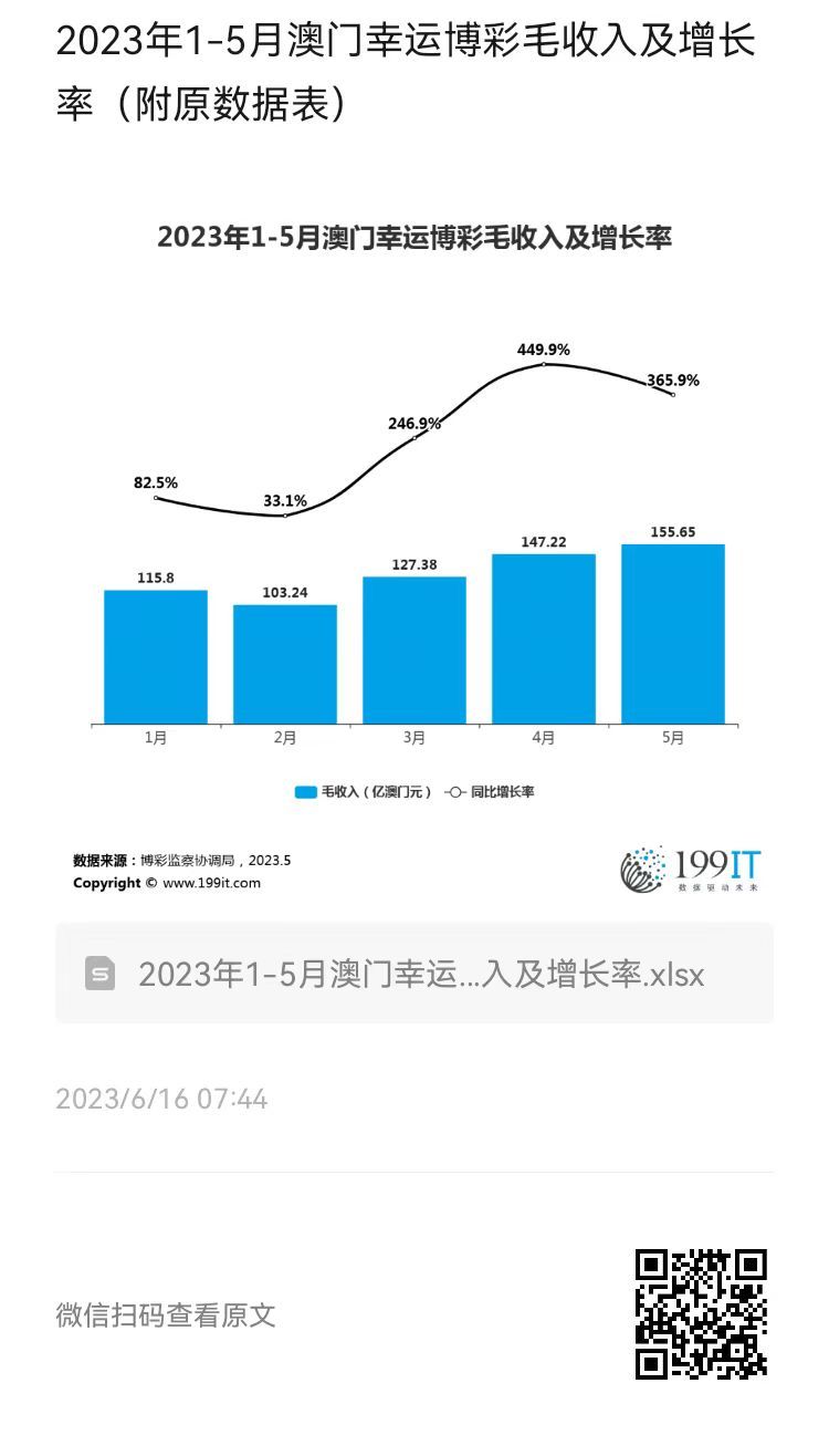 落叶凡尘 第3页