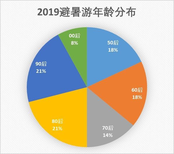 2020年新澳门免费资料大全,精确数据解析说明_优选版47.975