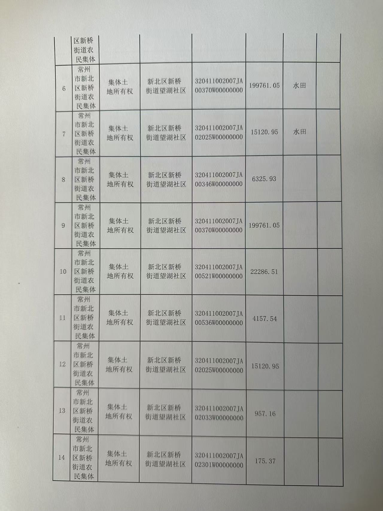 就这样挺好 第3页