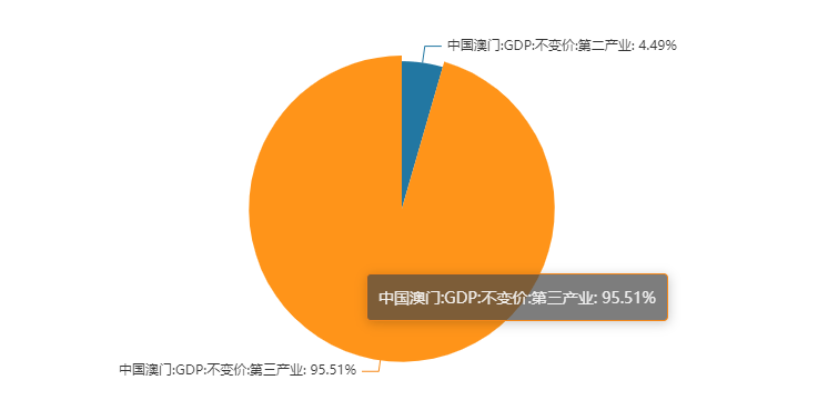 新奥门资料免费精准,统计研究解释定义_复古版77.600