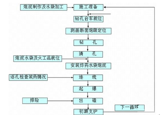 新澳门开奖结果2024开奖记录,实地数据评估方案_模拟版42.549