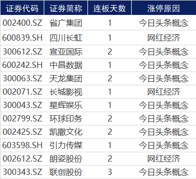 今日香港6合和彩开奖结果查询,精细策略定义探讨_Linux44.463