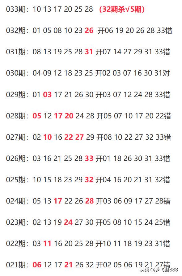 新澳今天晚上开奖结果查询表,正确解答落实_10DM41.912