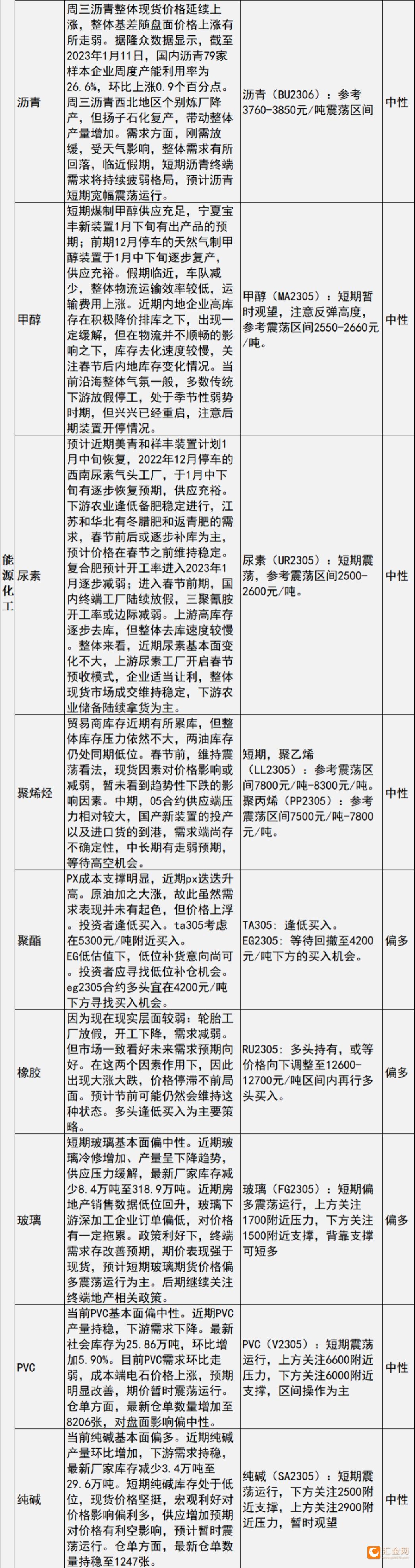 49资料网必中生肖,高度协调策略执行_CT32.356