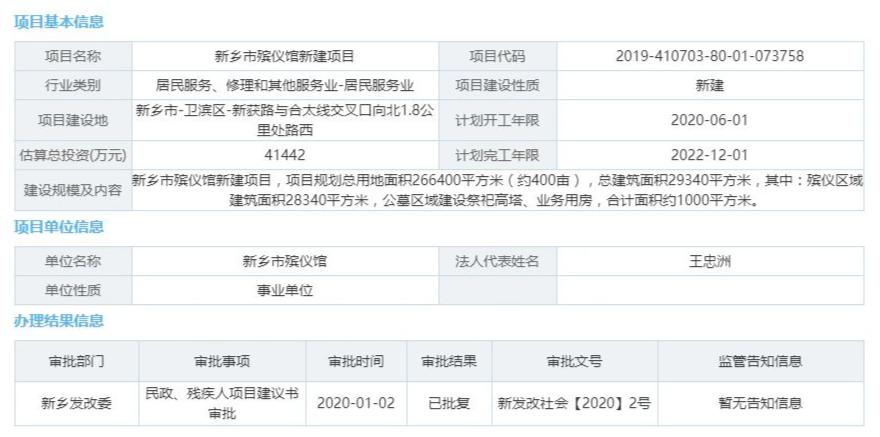 卫滨区数据融合与政务服务局发展规划探讨与展望